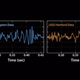 La onda gravitacional detectada por los observatorios LIGO Livingston y LIGO Hanford. Imagen: LIGO
